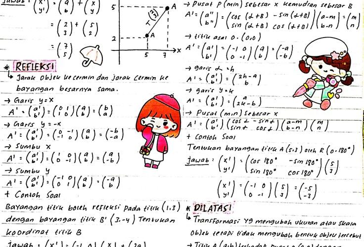 Transformatif Adalah: Makna, Contoh, dan Dampaknya dalam Kehidupan Modern